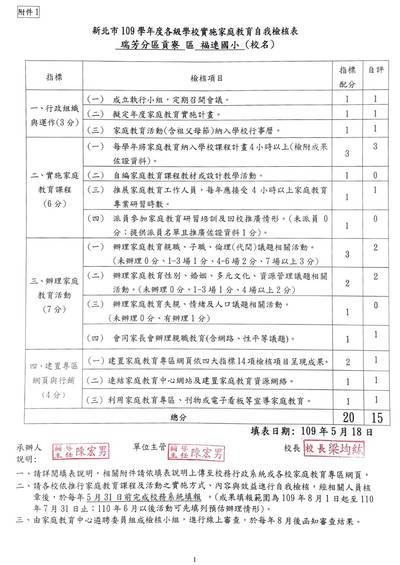 109學年度家庭教育推行工作檢核表圖片